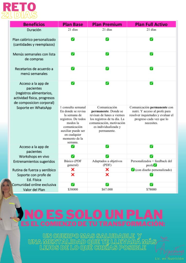3° edicion reto 21 días tu transformación nutricional con mi acompañamiento diario (a4) 3 (1) pages to jpg 0008