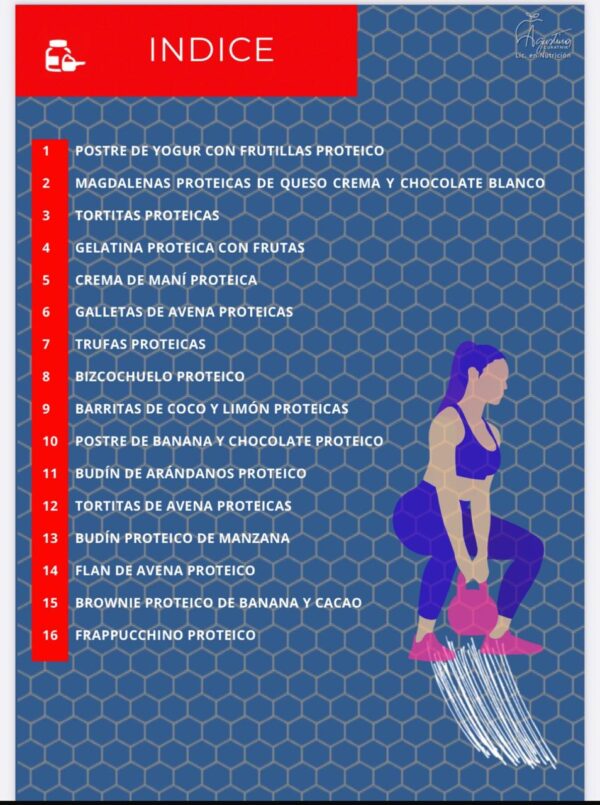recetario con suplemento whey protein